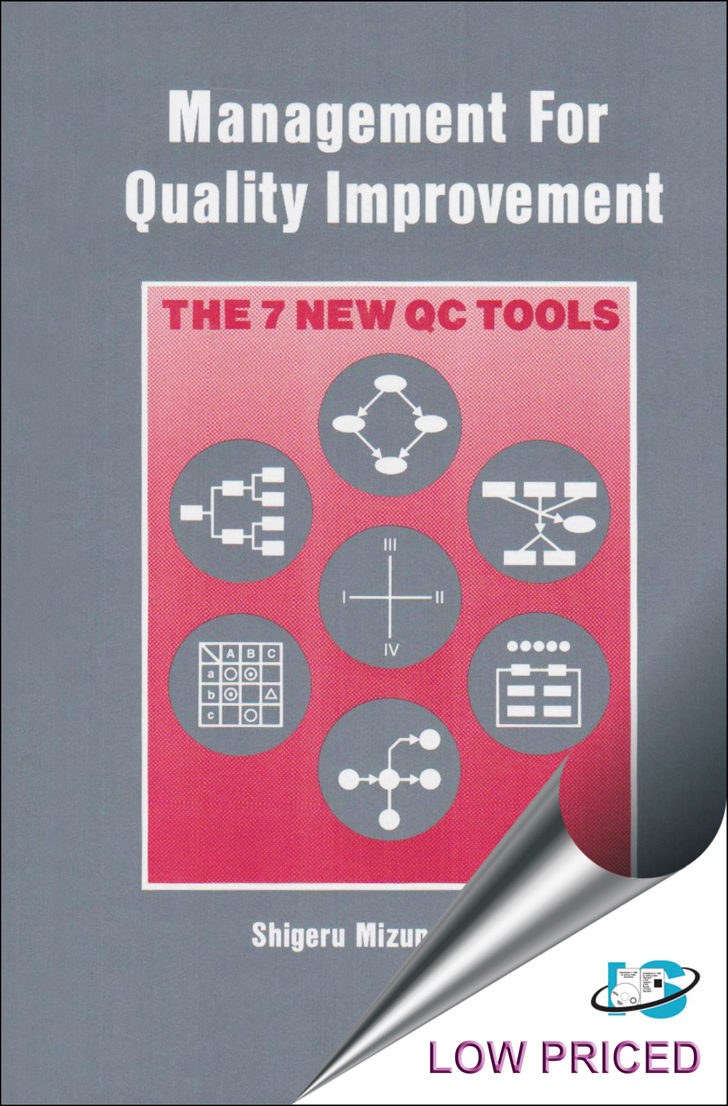 qc 7 tools powerpoints
